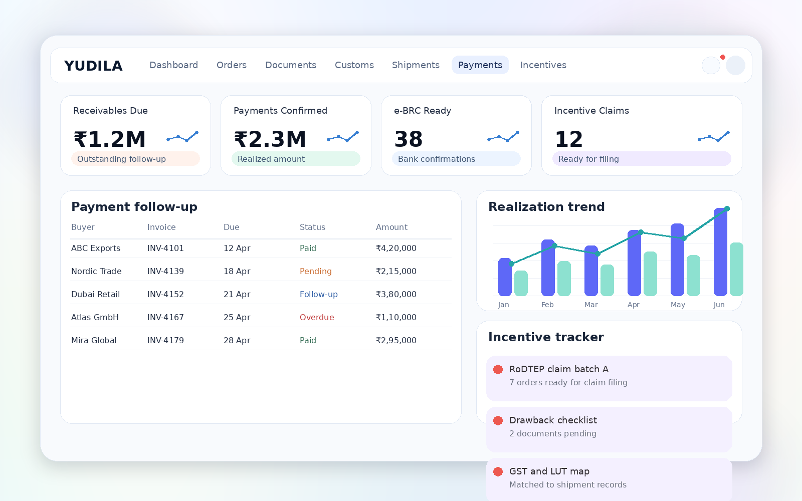 Payments and incentives screen